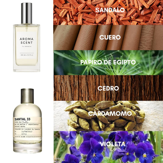 AN04 - INSPIRADO EN SANTAL 33 DE LE LABO - UNISEX