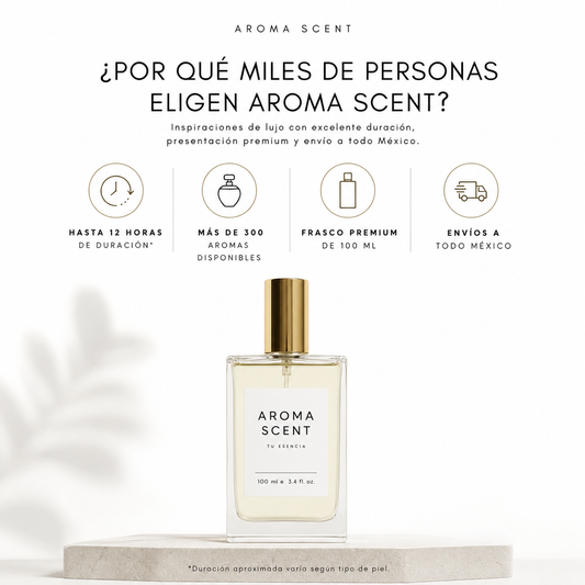 INSPIRADO EN DEVOTION INTENSE - DOLCE & GABANNA - MUJER