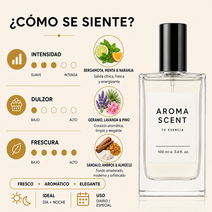 AH58 -INSPIRADO EN SEDLEY DE PARFUMS DE MARLY - HOMBRE