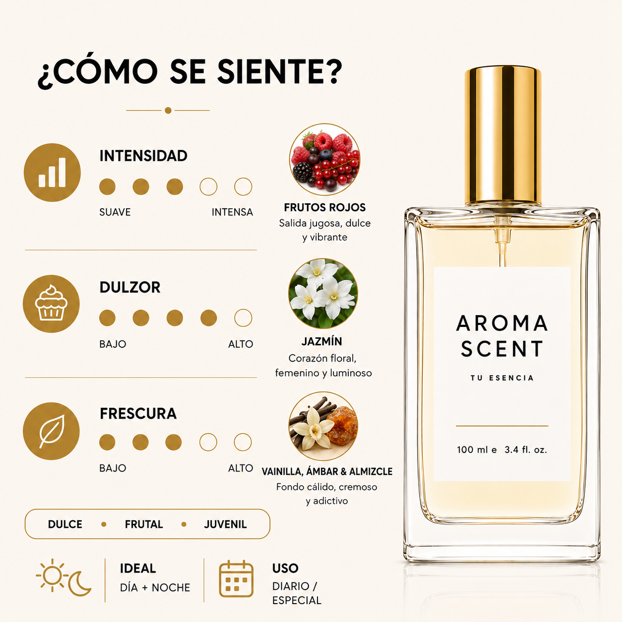 AM27 - INSPIRADO EN BURBERRY HER DE BURBERRY- MUJER