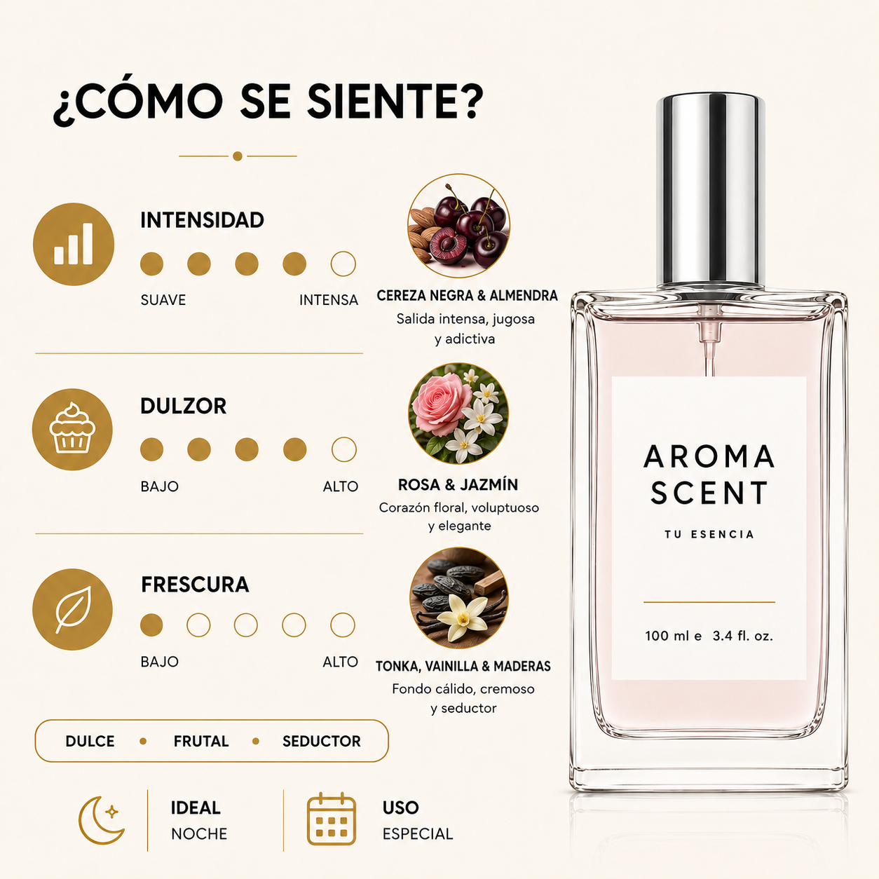 AN06 - INSPIRADO EN LOST CHERRY - TOM FORD - UNISEX