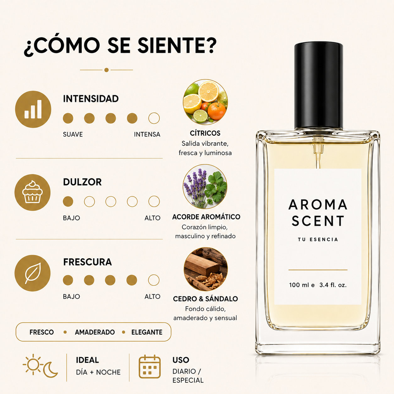 AH01 - INSPIRADO EN BLEU DE CHANEL- HOMBRE