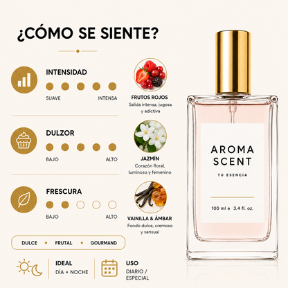 AM124 - INSPIRADO EN BURBERRY HER ELIXIR DE PARFUM DE BURBERRY- MUJER