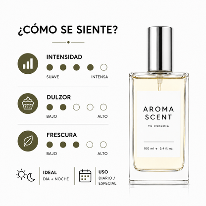 AN04 - INSPIRADO EN SANTAL 33 LE LABO- UNISEX