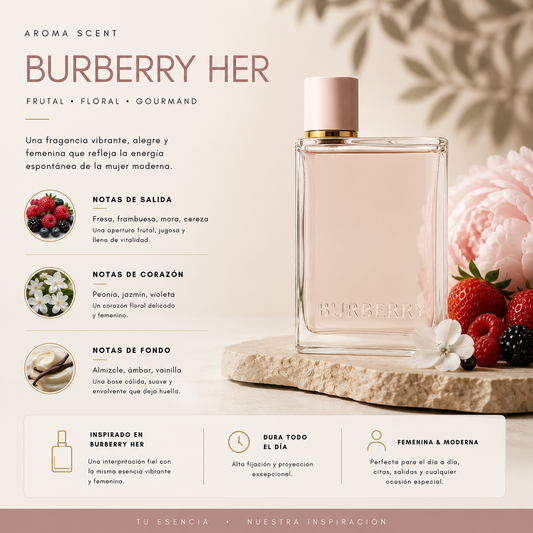 AM27 - INSPIRADO EN BURBERRY HER DE BURBERRY- MUJER