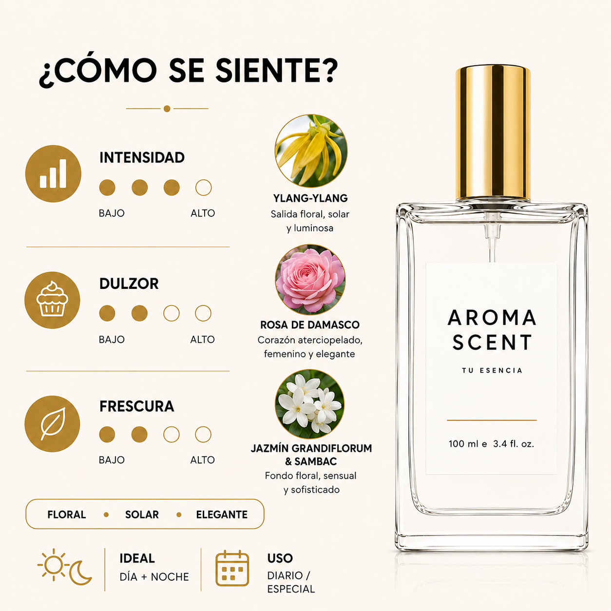 AM06 - INSPIRADO EN J´ADORE  CHRISTIAN DIOR- MUJER