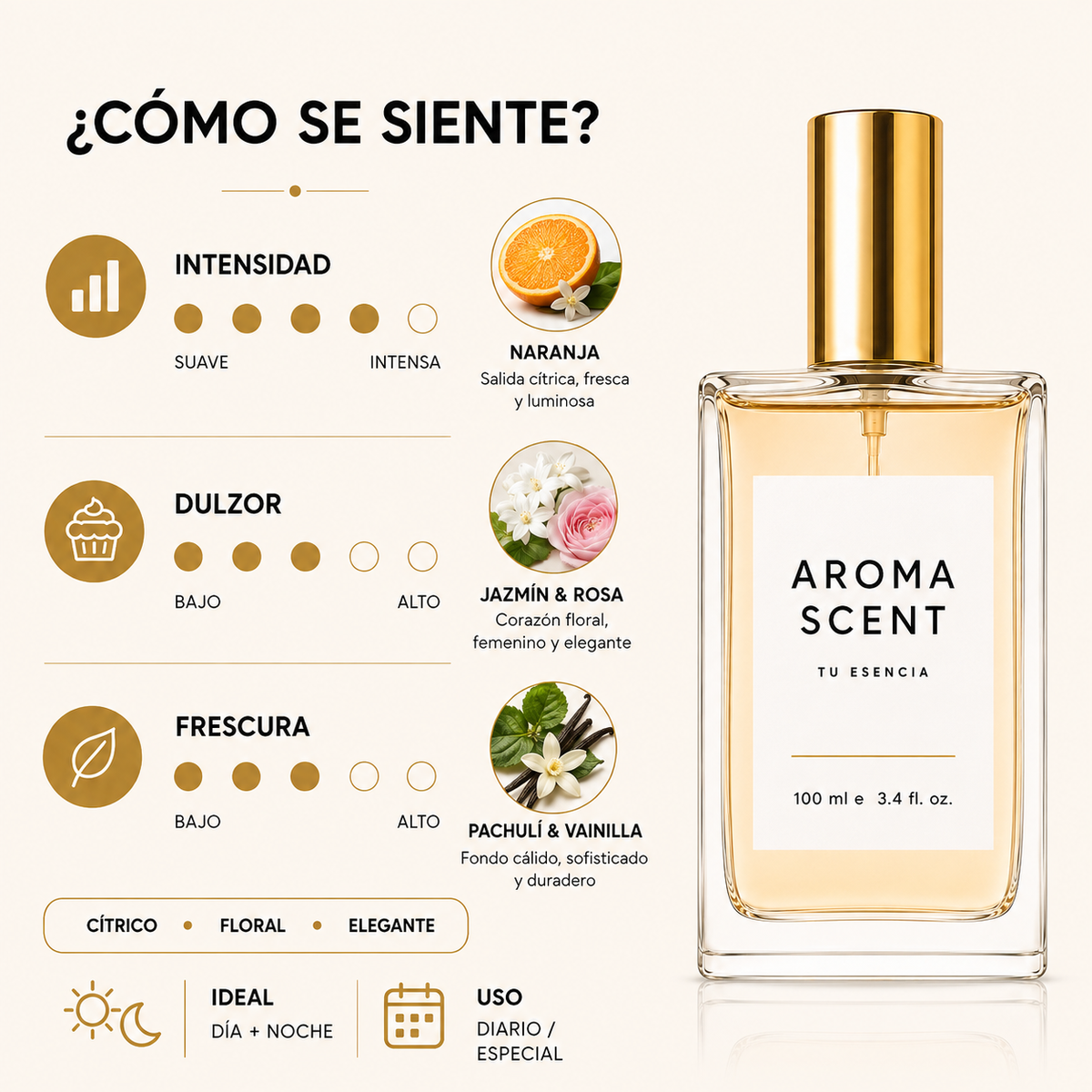 AM31 - INSPIRADO EN COCO MADEMOISELLE CHANEL - MUJER