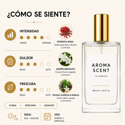 AM01 - INSPIRADO CHANCE CHANEL- MUJER