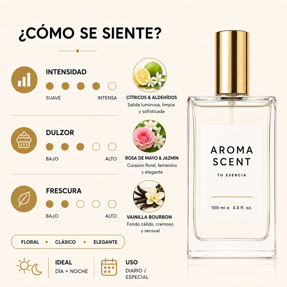 AM05 -INSPIRADO EN CHANEL #5 DE CHANEL- MUJER