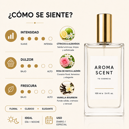 AM05 -INSPIRADO EN CHANEL #5 DE CHANEL- MUJER