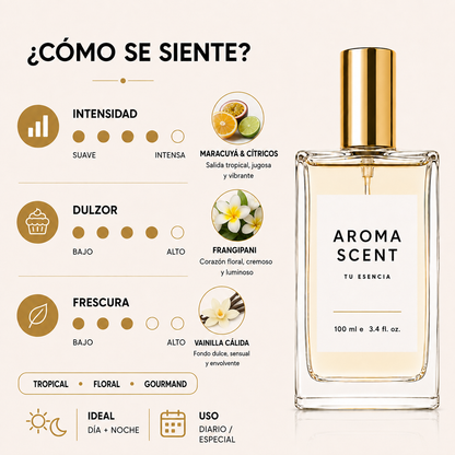 AM177 - INSPIRADO EN POWER OF YOU DE GIORGIO ARMANI- MUJER