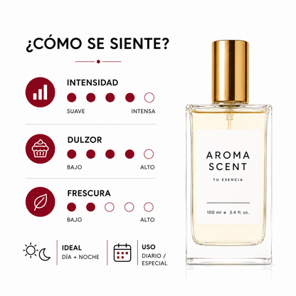 AN01 - INSPIRADO EN BACCARAT ROUGE 540 - MFK - UNISEX