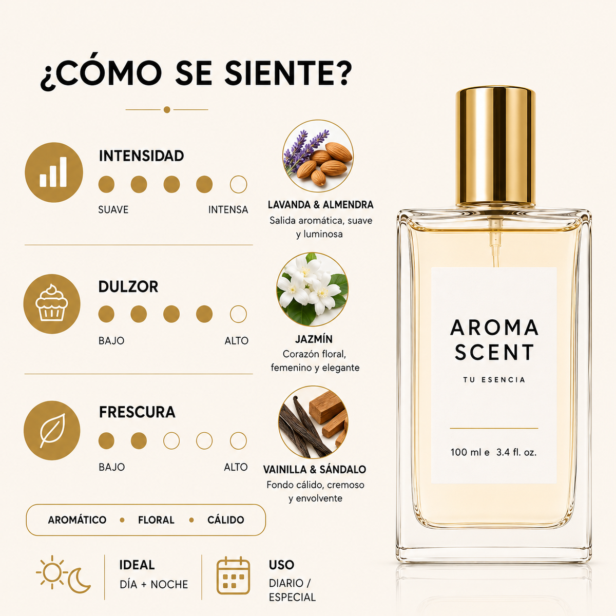AM129 - INSPIRADO EN MON GUERLAIN DE GUERLAIN - MUJER