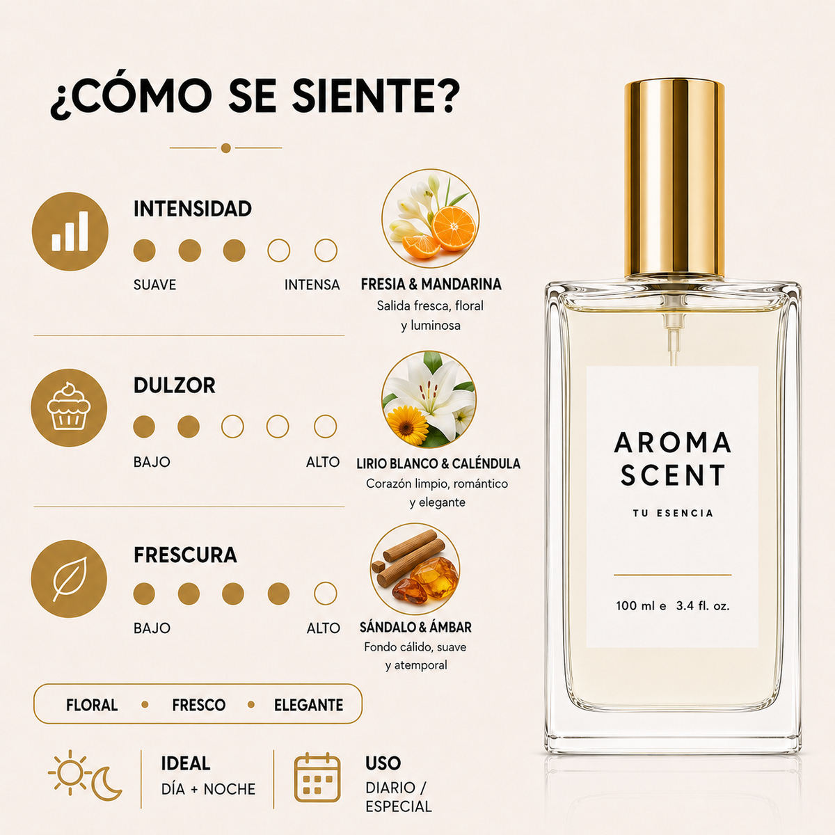 AM176 - INSPIRADO EN ETERNITY DE CALVIN KLEIN - MUJER